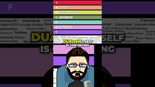 Ranking Descartes Dualism - Philosophy Tier List