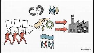 Chapter 14: Globalization & Global Awareness: Is Our World Spinning Out of Control?