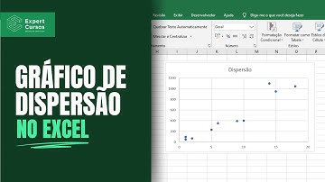 Gráfico de Dispersão no Excel | Análise de Dados