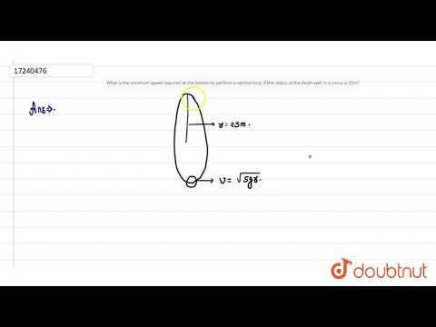 What is the minimum speed required at the uppermost position to perform a vertical loop if the radius of the chamber is 25m?