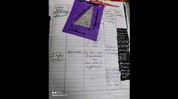 b. ed. lesson plan on pythagoras therom #shorts #hypotenuse#mathematicslesson plan no :1?(a²+b²=c²)