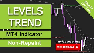 LEVELS TREND Indicator Non-Repaint – Binary Options Trading [Free Download]
