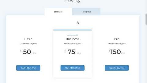 Chatra.io Screen Sharing Review