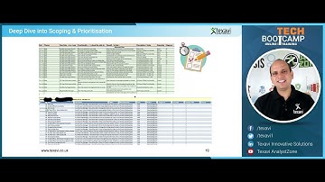 How to Create and Maintain Product Backlog, User Stories - Practical Case Study from Scrum Project