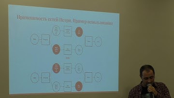 Symfoniacs #9: Symfony Workflow component. Область применения. Опыт использования. Алексей Медведев