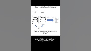 How PuppyGraph Optimizes Graph Analytics for Large Datasets