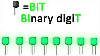 Binary Numbers Explained (0's and 1's)