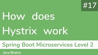 17 How does Hystrix work - Spring Boot Microservices Level 2