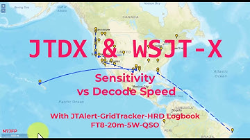 Xiegu X6100 JTDX & WSJT-X  Decode Speed  --  N7JFP