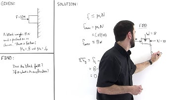 Block on Vertical Wall with Friction Example 2