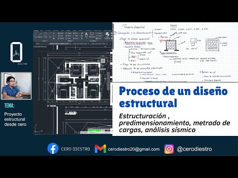 Video: Los diseñadores abrazan las ideas caprichosas de decoración del hogar