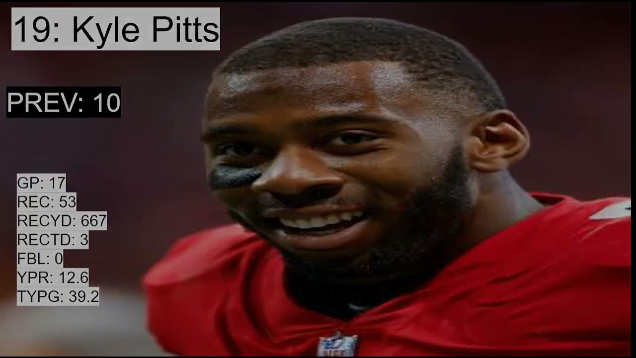 End of Season NFL TE Rankings 2023 (2024) YouTube
