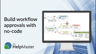 Simple approval workflow