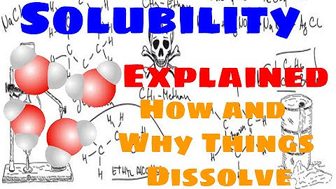 Solubility Explained
