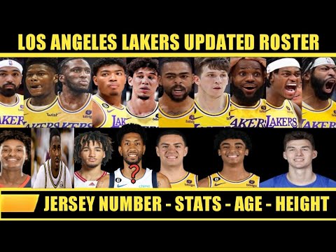 Los Angeles Lakers Final Roster 2019-2020 (LakeShow) 