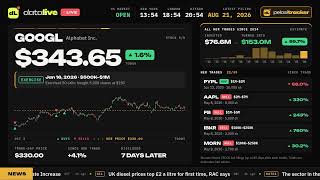 Nancy Pelosi Stock Tracker LIVE 🔴 Her Latest Trades, Options & Live Prices 24/7