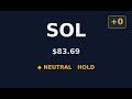 #225: ⚖️ SOL NEUTRAL — What's Next? | $83.69 #Shorts