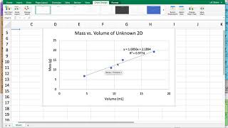Please do not use Google Sheets for your density graph.