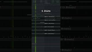 How to make BOUNCY BEATS in FL STUDIO!
