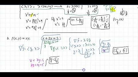 14.8 Lagrange Multipliers