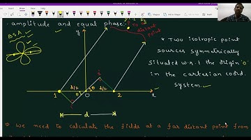 Antenna Arrays-Two point array
