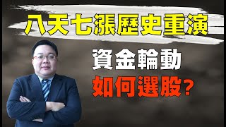 20201111 台股最前線 八天七漲歷史重演，資金輪動如何選股，胡連6279、智伸科4551、宇隆2233、國巨2327、合勤控3704、嘉聯益6153