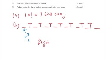 HKDSE 2021 Maths Paper 1 - #15 Permutation and Probability