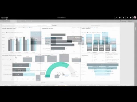 Improve Sales Analytics in Microsoft Dynamics CRM with Power BI