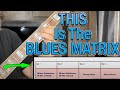 Still Feel Lost In The Blues? This Should Fix The Problem. Blues Guitar Soloing Lesson