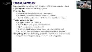 Day-7 Session-1 Advance Programming using Python