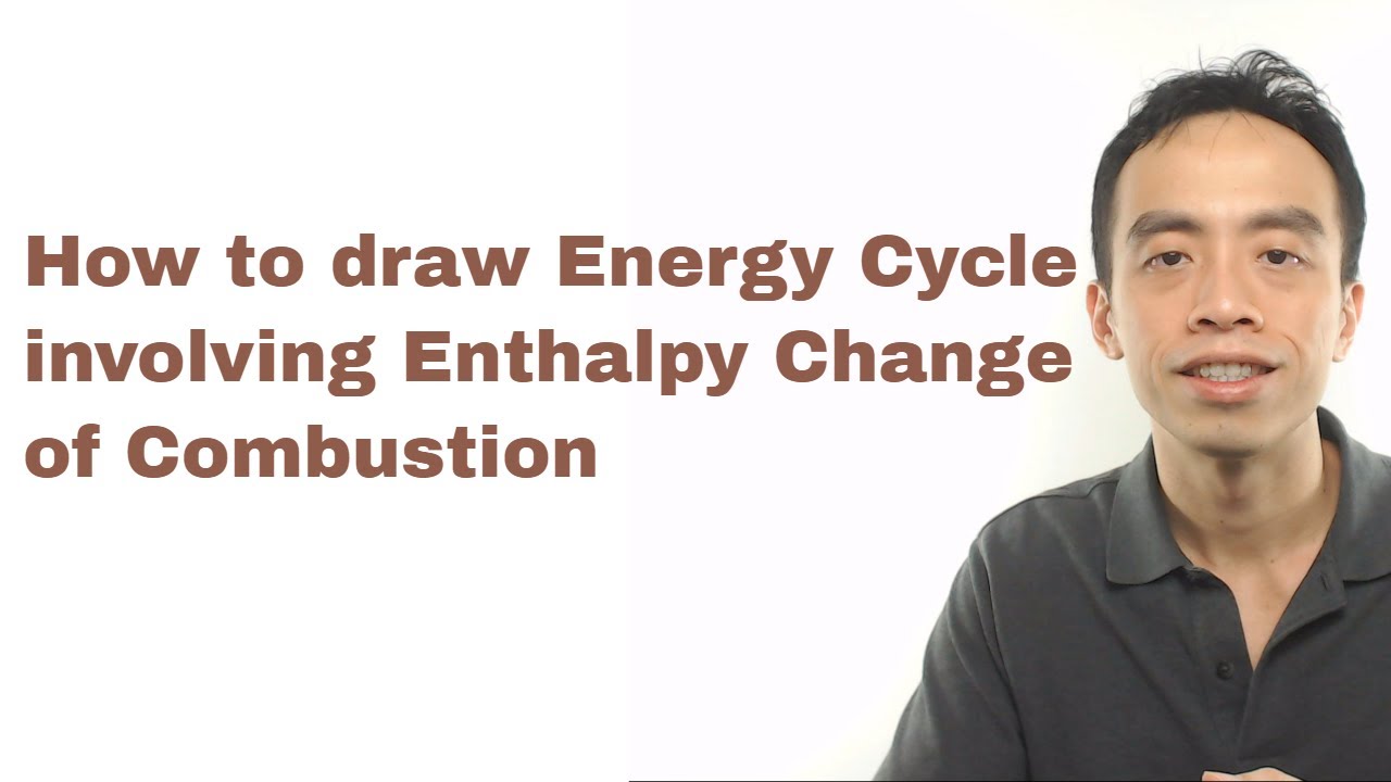 How to Draw Energy Cycle involving Enthalpy Change of Combustion - Energetics