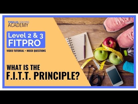 What is the F I T T Principle