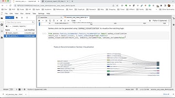 Anovos Feature Engineering Demo Video 4  - Feature Composition in Anovos