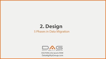 DataCenterMigration   Design Phase