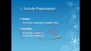 2ND YEAR | COMPUTER | CH# 8|  TOPIC: PREPROCESSOR DIRECTIVE| MUZAMMIL MUNEER
