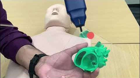 Basic cardiac ultrasound views 3D orientation I POCUS I Dr. Koratala