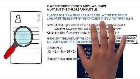 Descriptive Feedback Techniques Part 2 with Rick Wormeli