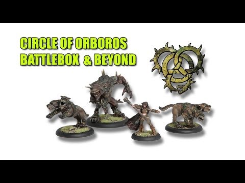 Battlebox & Beyond: