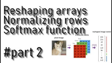 Logistic regression - Reshaping arrays, normalizing rows, softmax part 2