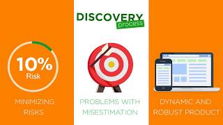 What is discovery phase in software development? screenshot 5