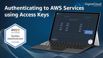 Authenticating to AWS Services using Access Keys