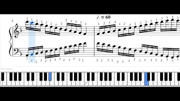 SCALE IN CONTRARY MOTION IN KEY F MAJOR