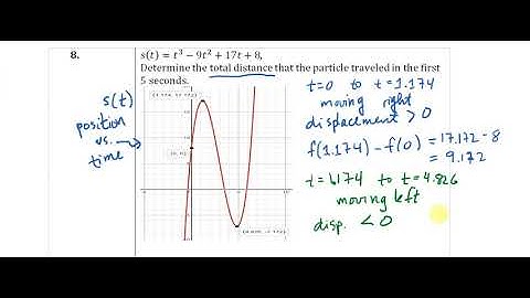 Particle find distance when given position function