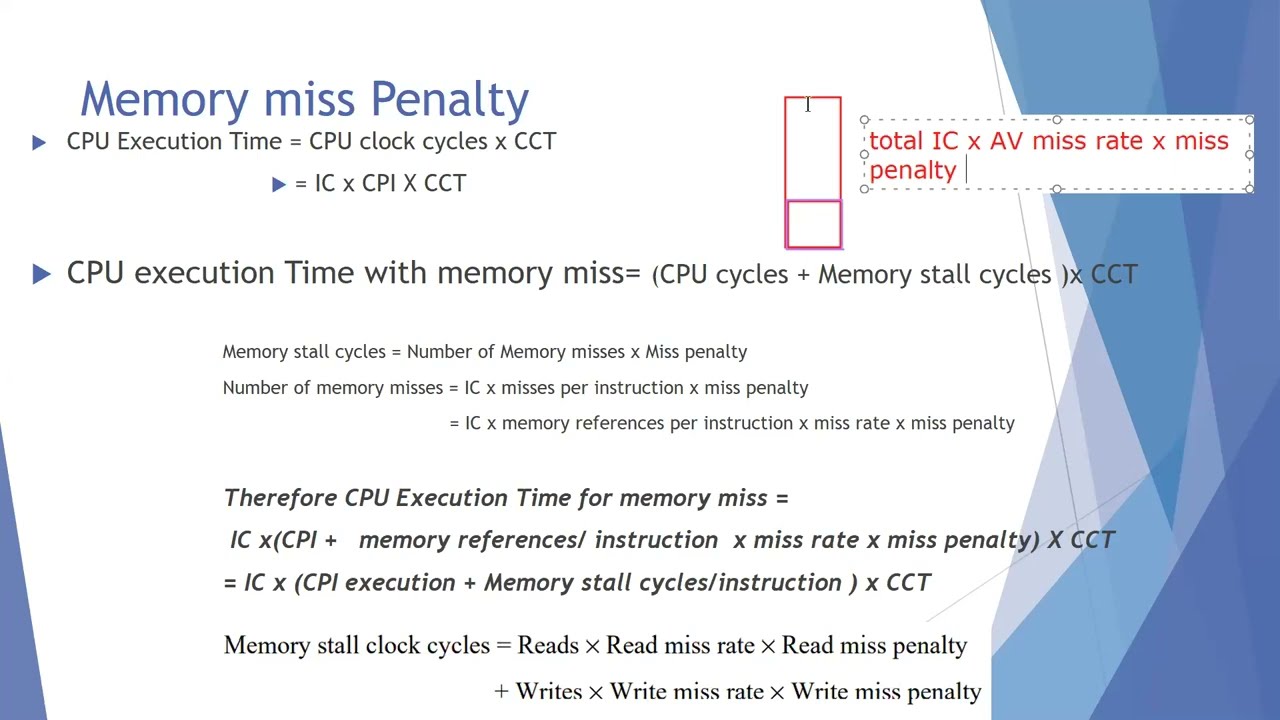 Lec 6 _Virtual Memory 1 | Computer Architecture UEC509
