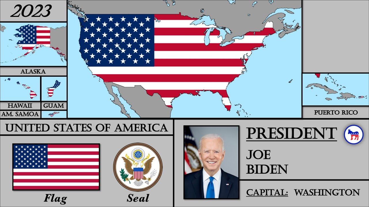 USA History (17762023). Every Year. UPDATED VERSION. YouTube