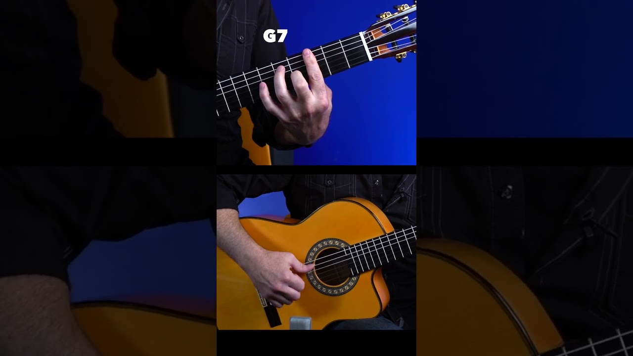 Guarda Basic Ipanema Guitar Chord Melody #bossa su YouTube Guarda Basic Ipanema Guitar Chord Melody #bossa su YouTube