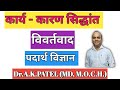 विवर्तवाद, कार्य कारण सिद्धांत, Vivartvad, Padarth vigyan Bams First year Ncism syllabus, Dr. Anil