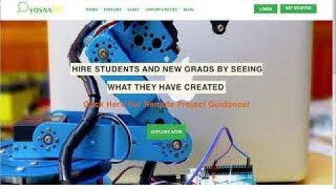 Automated women safety alert system by using Arduino