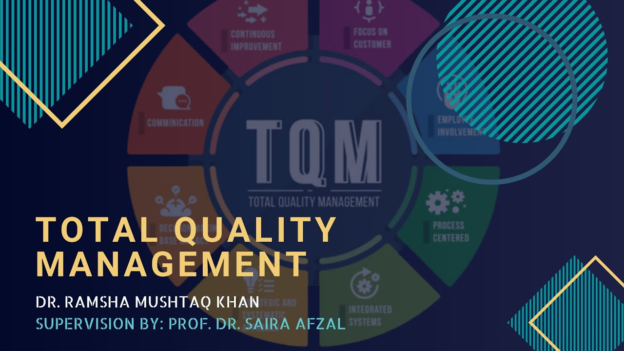 Total Quality Management (TQM) - YouTube