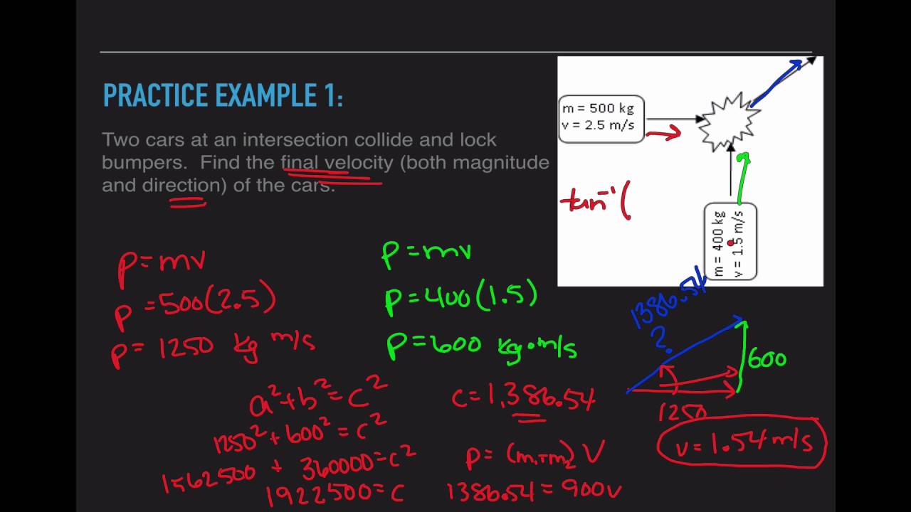 Inelastic Collisions in 2D YouTube